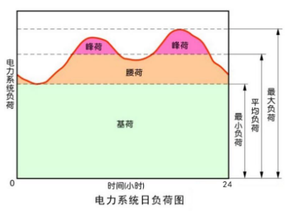 1692151042925620.png image.png