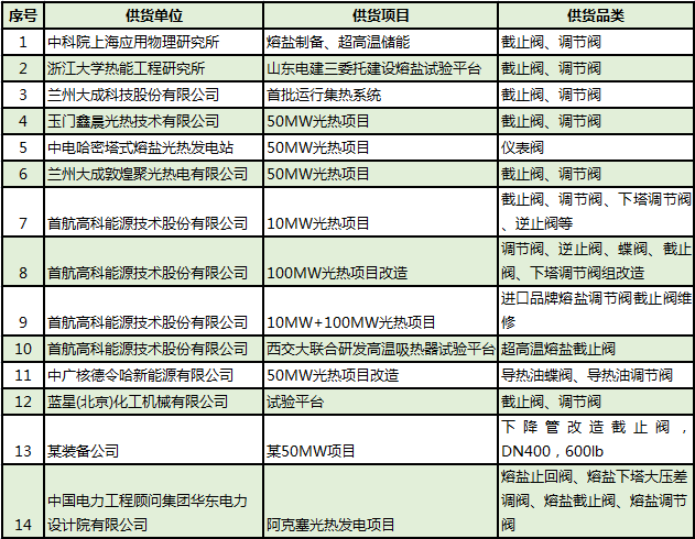 1695007828589633.png image.png