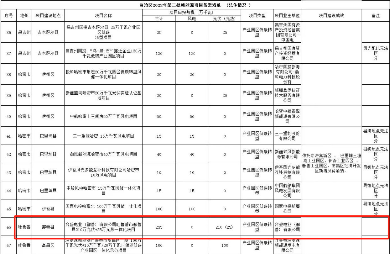 1695437555759352.png image.png