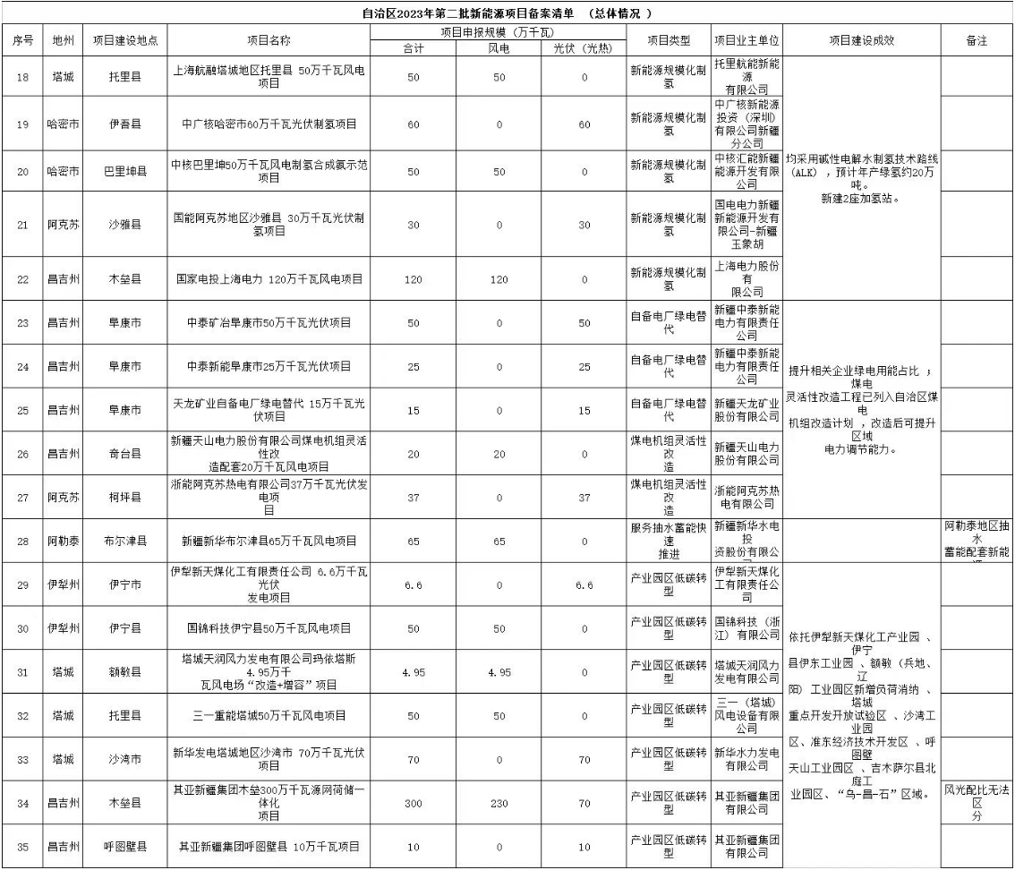 1695437937736954.png image.png