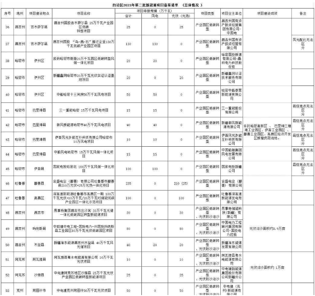 1695437966109918.png image.png