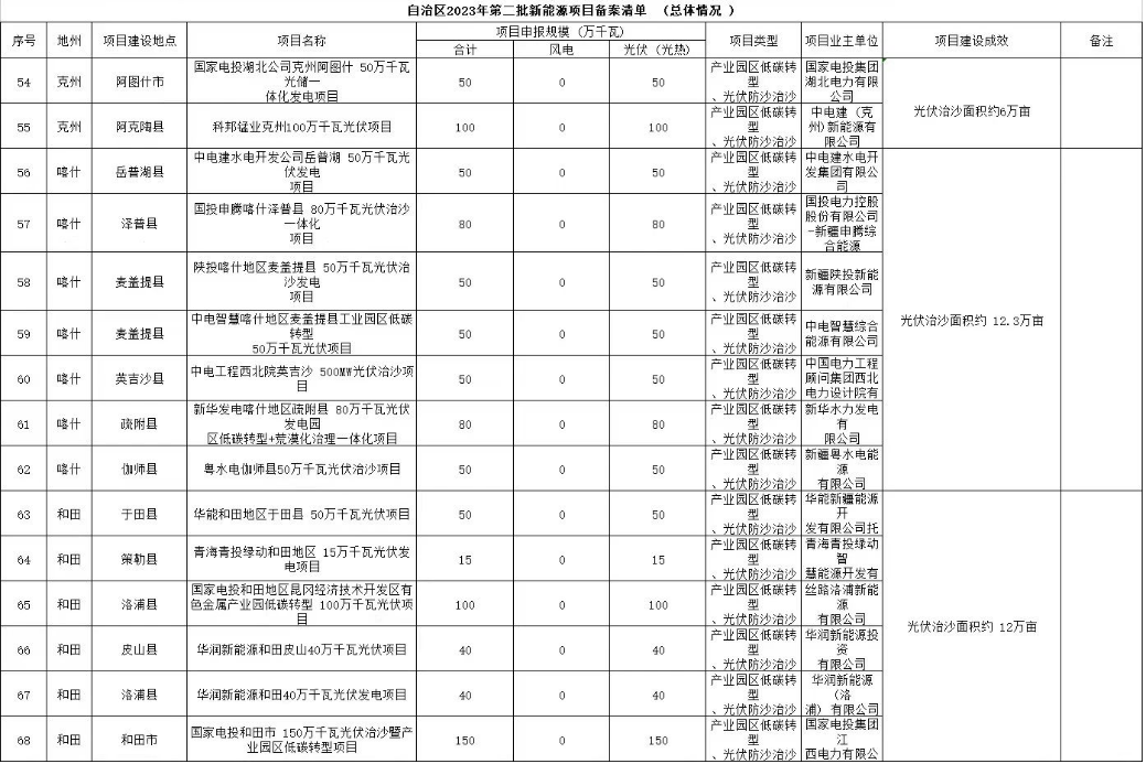 1695437988423371.png image.png