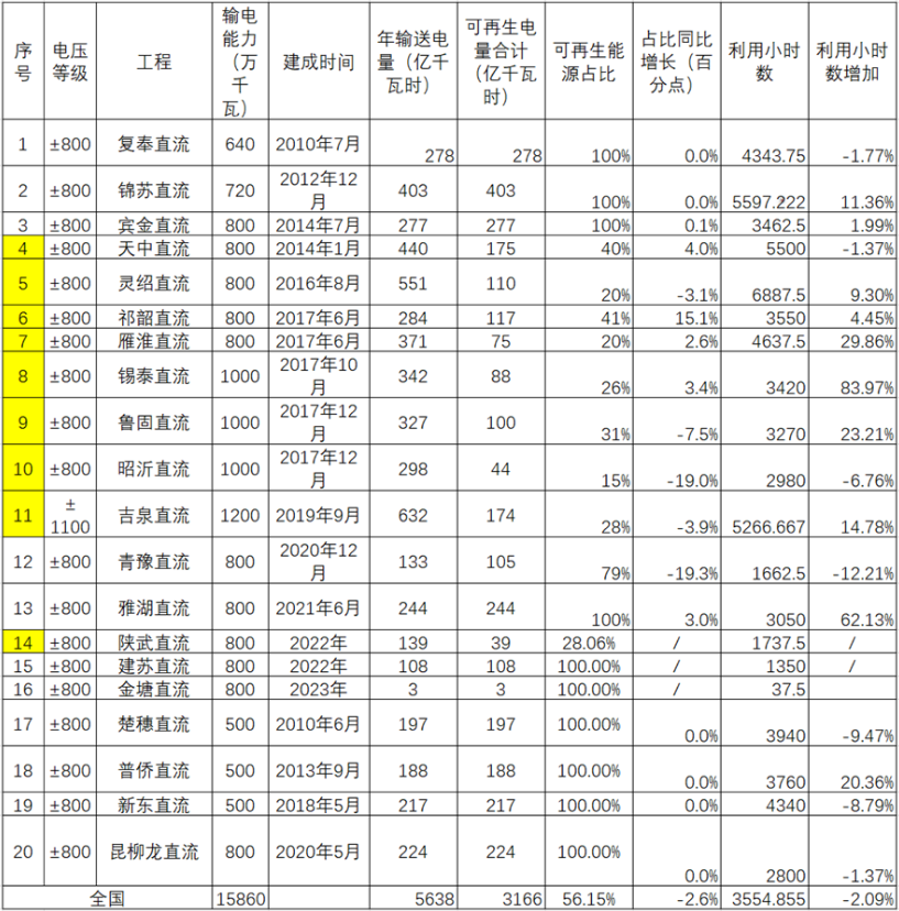 1695715505572087.png image.png