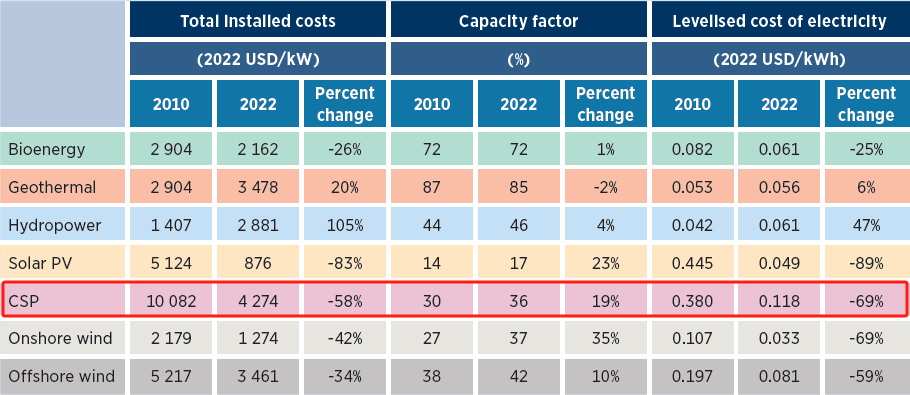 1695780914785481.png image.png