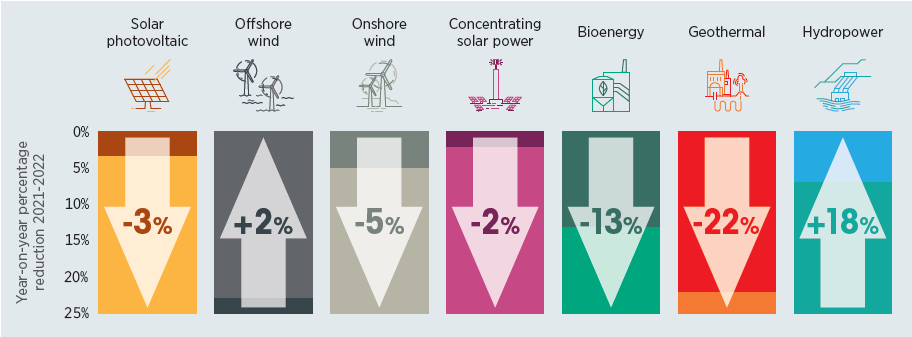 1695781297990710.png image.png