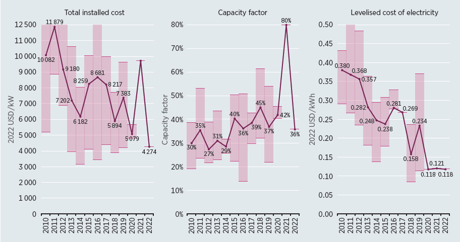 1695782649732700.png image.png