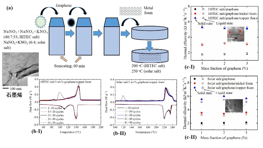 1696424375600112.png image.png