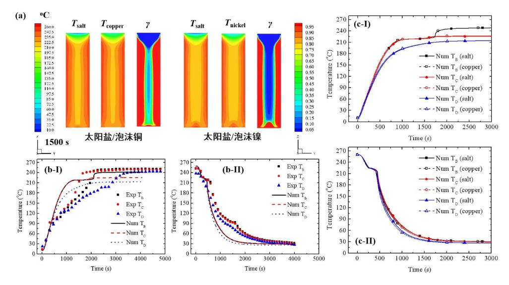 1696424437656341.png image.png