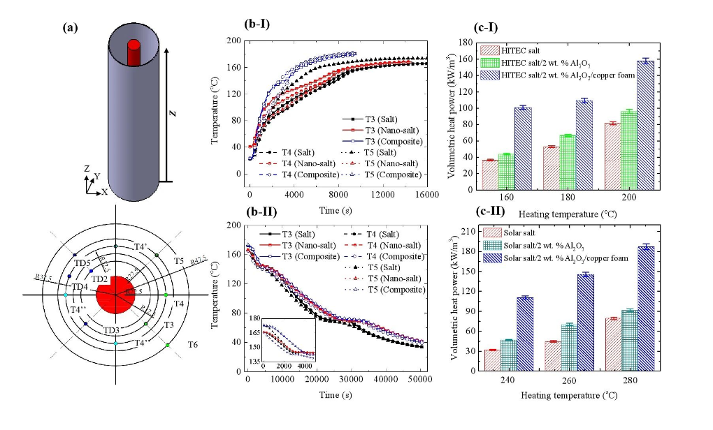 1696424460788579.png image.png