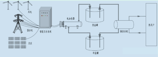 1698829485716783.png image.png