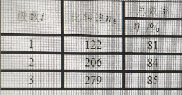 1698829596834759.png image.png