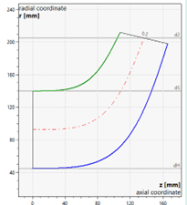 1698829668997860.png image.png