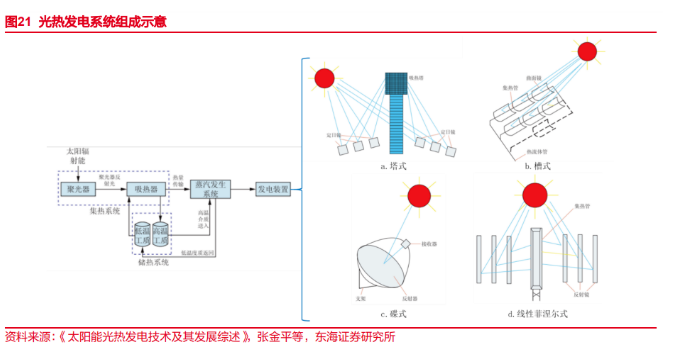 1698904628932195.png image.png