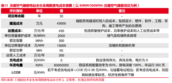 1698904969804068.png image.png