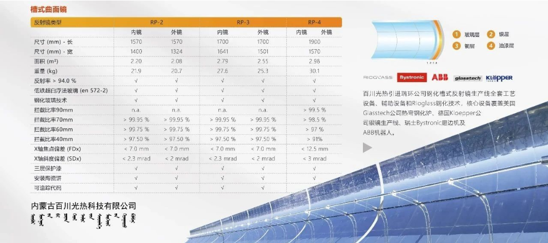 1699001021363885.png image.png