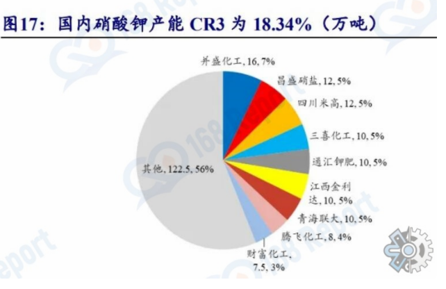 1699238423165476.png image.png