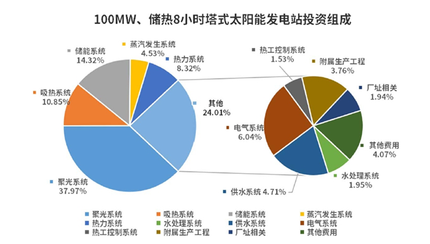 1699258626713794.png image.png