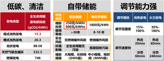 1699258653911241.png image.png