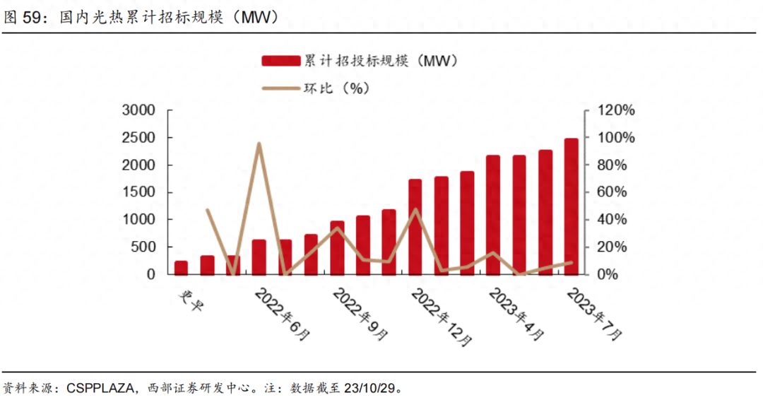 1699580291828925.png 0f02c2bf1d465faae0e3e97ff89c0f4a_4093a19243824a36884e1a4df2c69184.png
