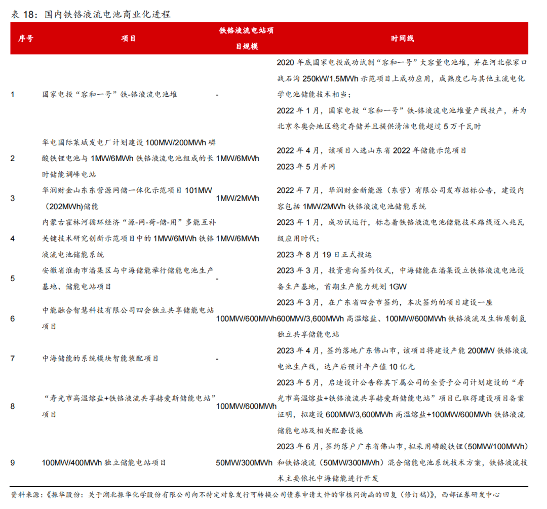 1699580413860596.png 428f210dfe970c63421004a1ac872f6e_8f25494eb6734b1991286e4d0dc5cf31.png