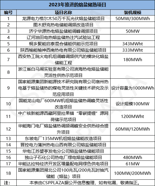 1705480416617805.png 24.1.17 熔鹽.png