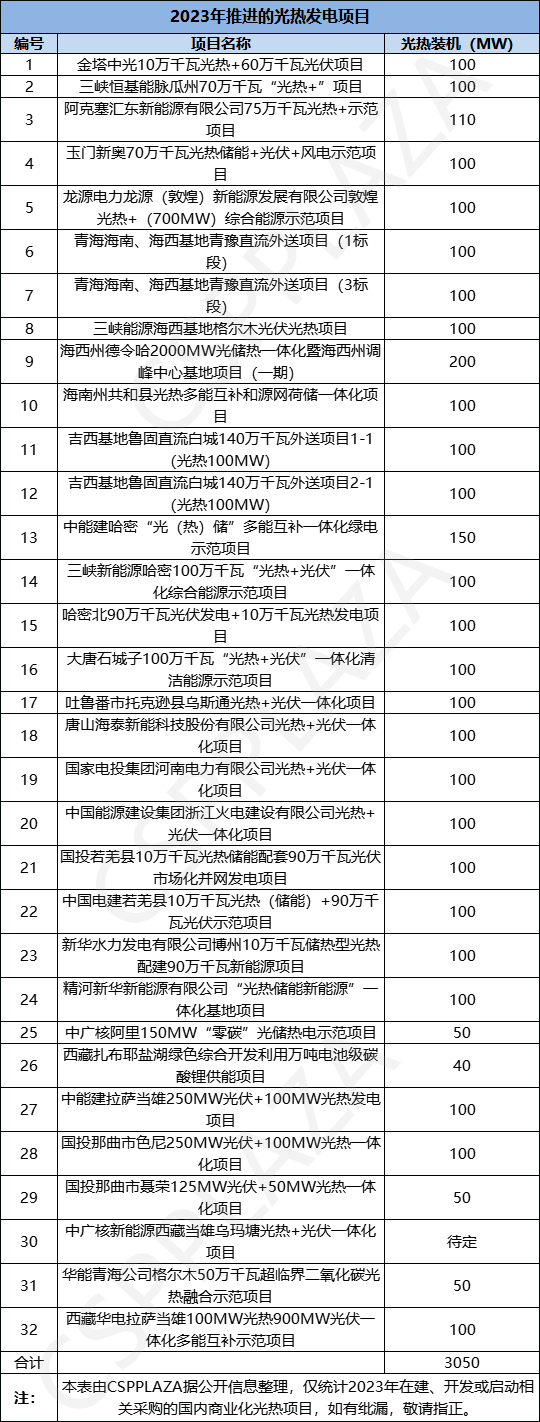 1705480396340752.png 24.1.17 光熱.png