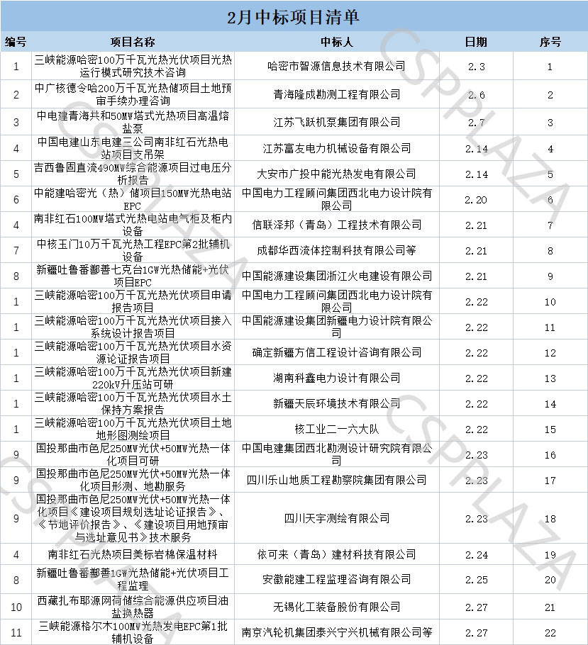 1705480608747927.jpg 71bd178792747a0b5138a091b5e6d51a_1678167196804765.jpg