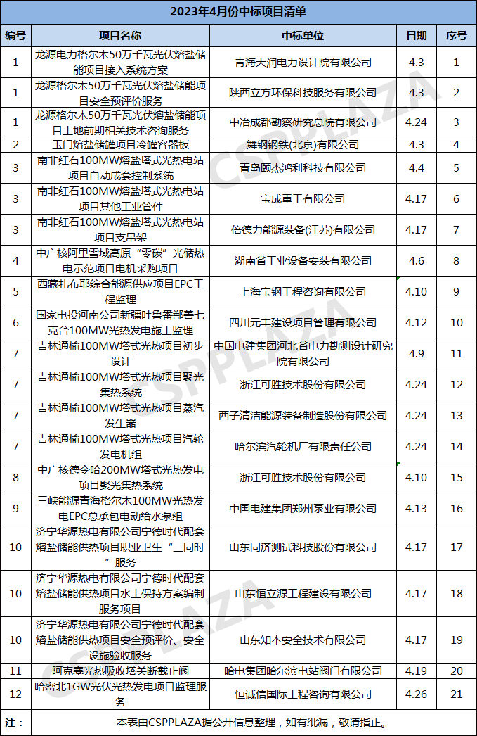 1705480712813131.png 3d2c1a46e72641a3ed10d1e0a84e4d97_1683541300691531.png