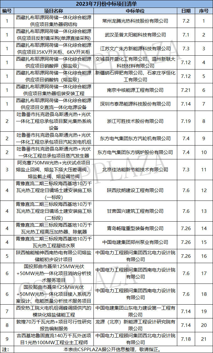 1705480870661719.jpg 84deefddff601999047ff6bbe232a915_1691389111458290.jpg