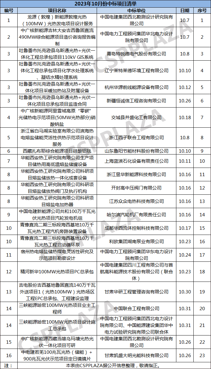 1705480994877318.jpg b165fac34bd4d0339741bdf9ea1c1c58_1699414461920258.jpg