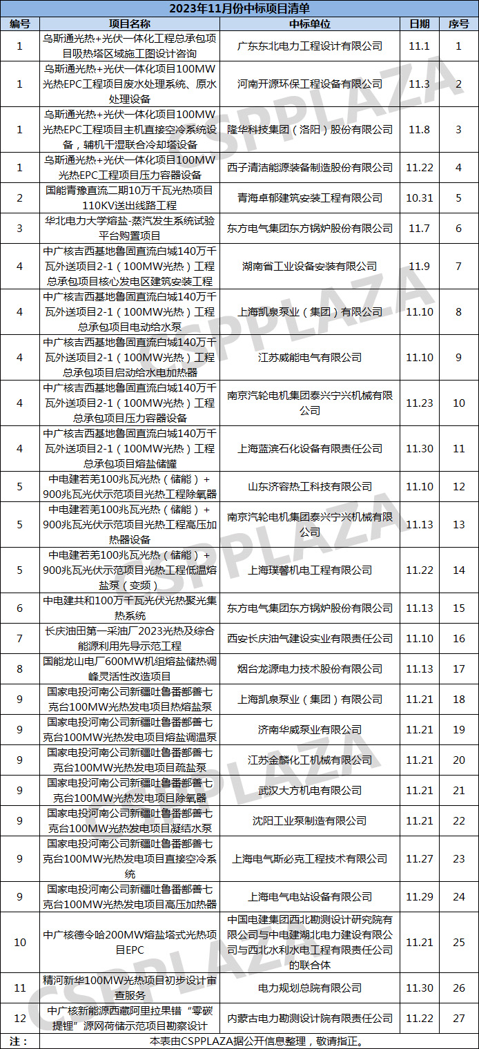 1705481004418912.jpg 6877b517161c4bd0582c9fa6c42e9133_1701753597373643.jpg