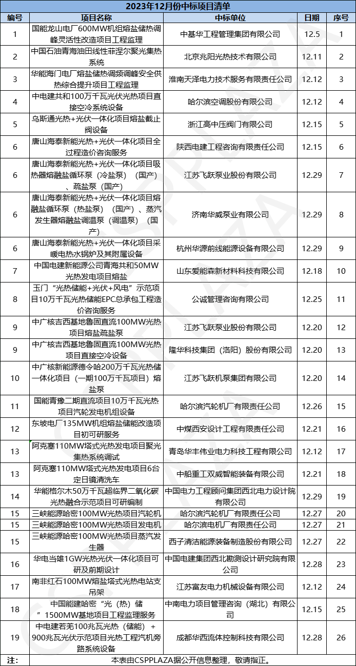 1705481016761161.png 698893aff4c69f27c5d76d222b233201_1704256346810101.png