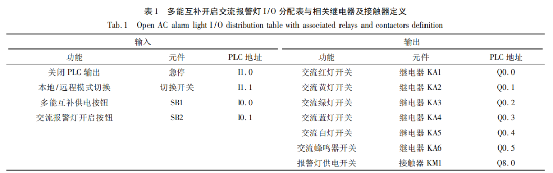 1705892433367572.png 0551992f658d434569171ef2c320ce27.png