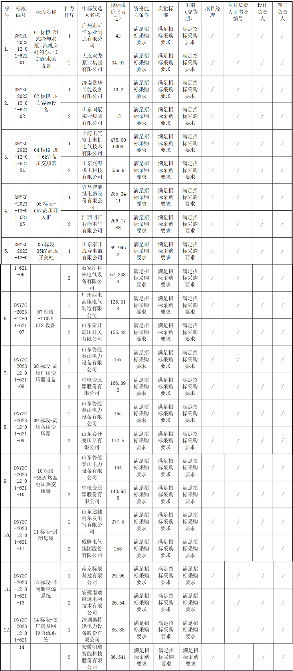 1706489865458521.png 0bd066a39c8e82b97ae69f613e63382d.png