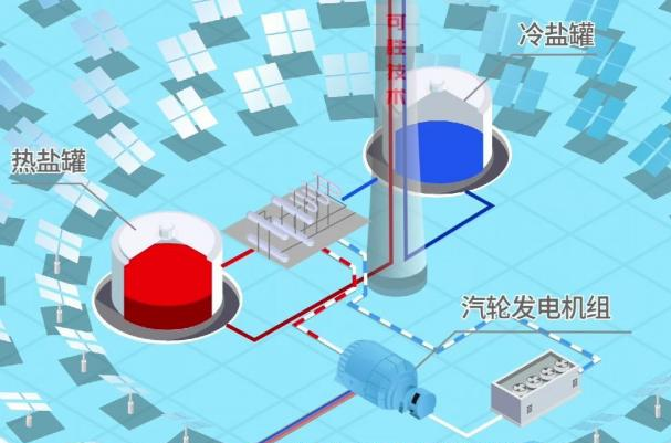 1710150518242834.png 4bdc71ab0dae4b3760b3550a1ebd1da9.png