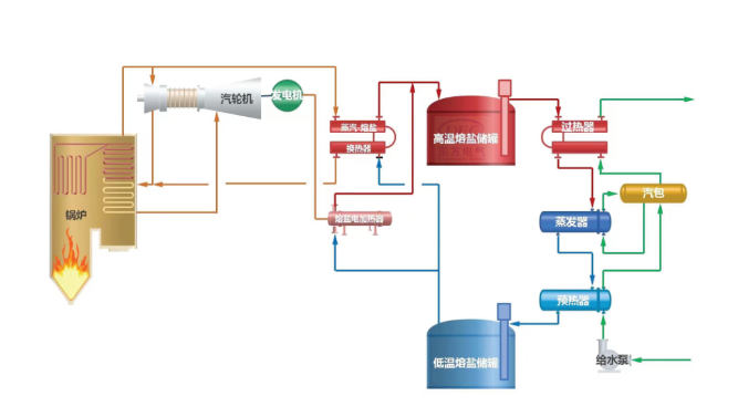 1710379303355413.png image.png