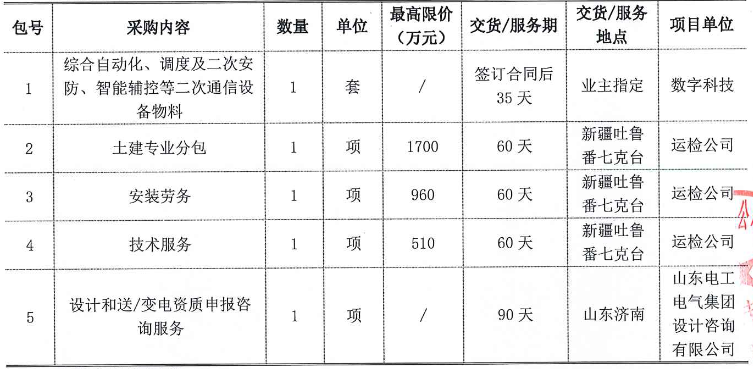 1710382464624252.png image.png