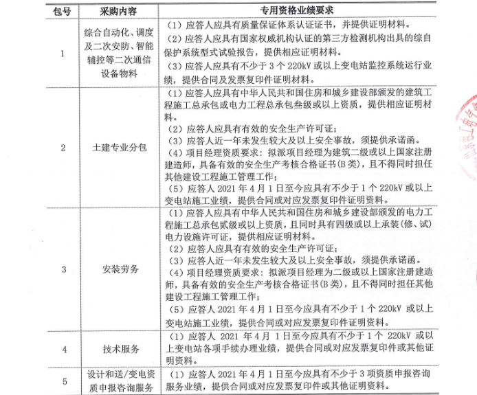 1710400207412499.png image.png