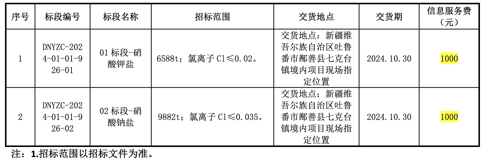 截屏2024-03-16 13.14.40.png
