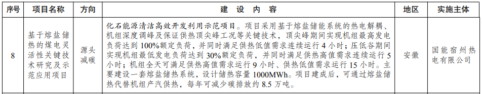 1710897766600653.png 52db4398ad48796635356f187940b8e0_1710833404421722.png