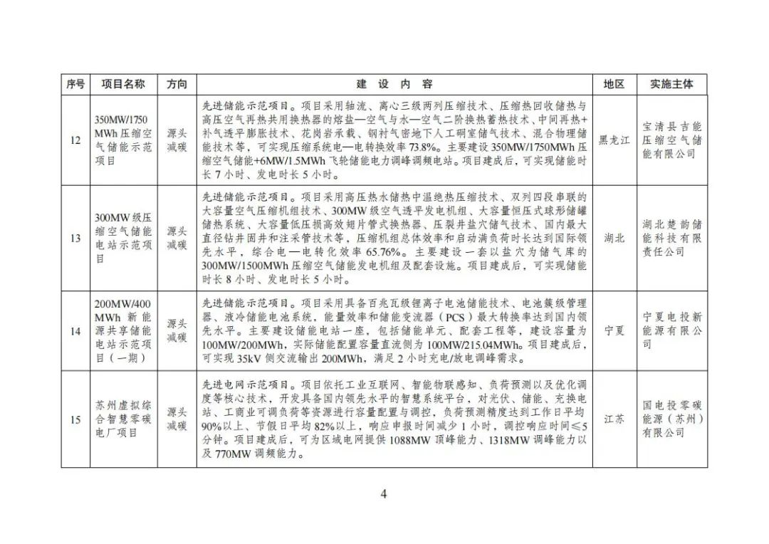 1710829384960074.jpg 4.jpg