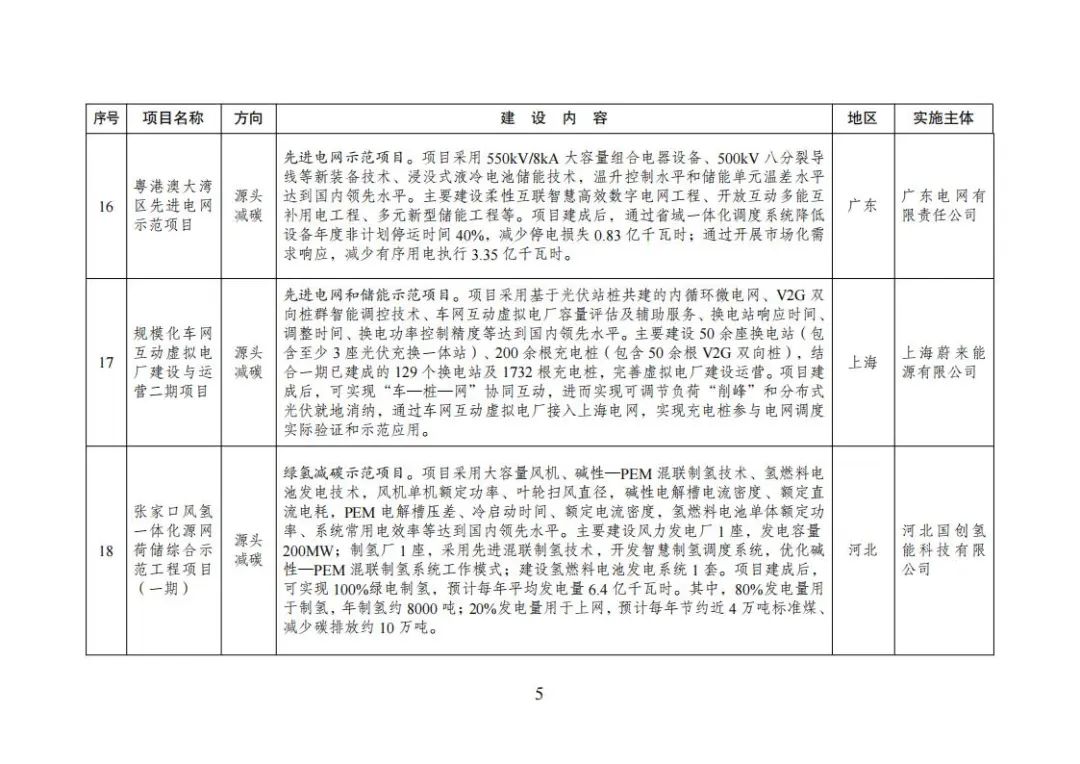 1710829397623033.jpg 5.jpg