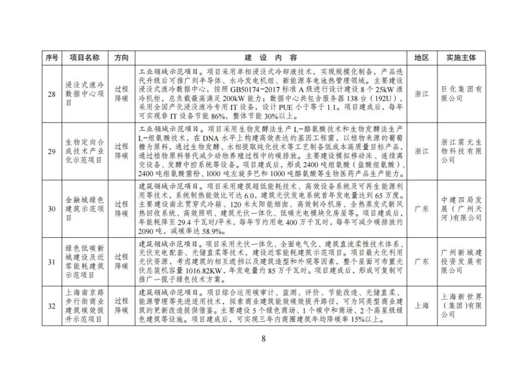 1710829438368375.jpg 8.jpg