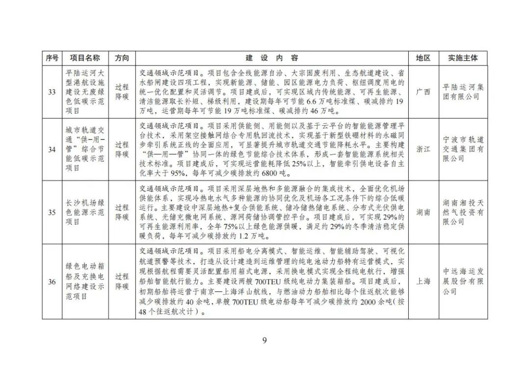 1710829454167700.jpg 9.jpg