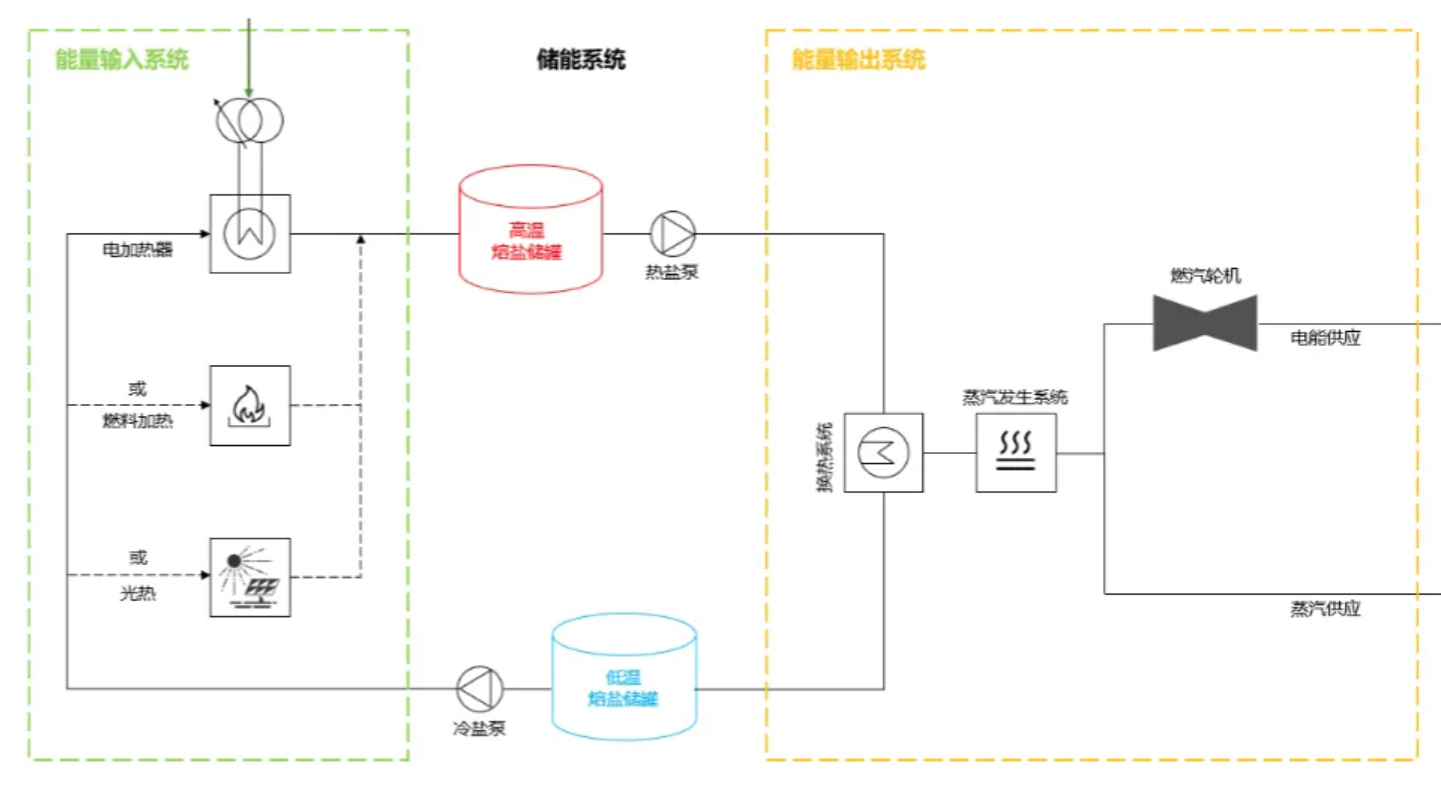 1711164842669850.png image.png