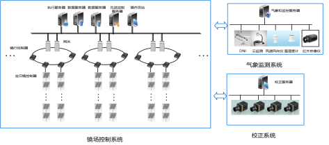 24.4.12 可勝技術：合作單位基礎信息收集表-2024第十一屆中國國際光熱大會2570.png