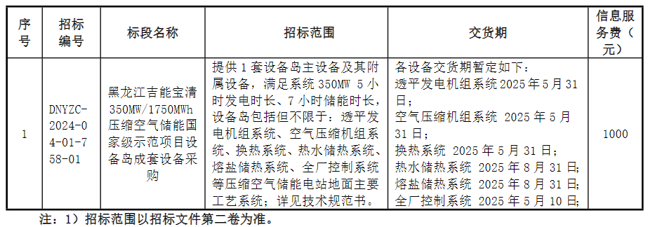 1713338594708026.png image.png