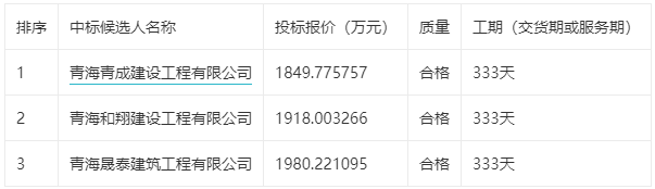 1713752608194458.png image.png