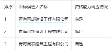 1713752816857158.png image.png