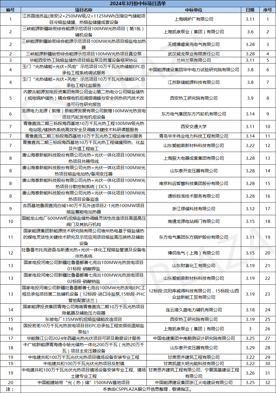 1712742064636280.jpg 22.jpg